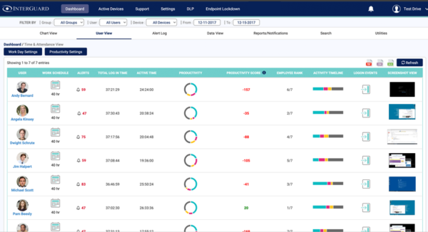 InterGuard Employee Monitoring Software