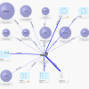 NetCrunch